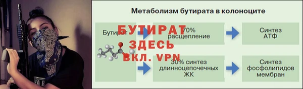 гидропоника Армянск